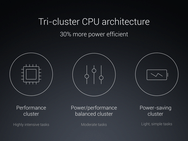 Xiaomi Redmi Pro