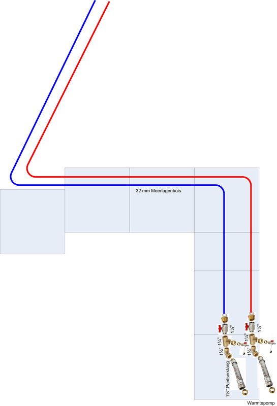 Afbeeldingslocatie: https://tweakers.net/i/z_DlEvUJTl0Ba_9r99jGxxE3oNo=/x800/filters:strip_exif()/f/image/YEbZBqhhjKAL3af29znLYrod.png?f=fotoalbum_large