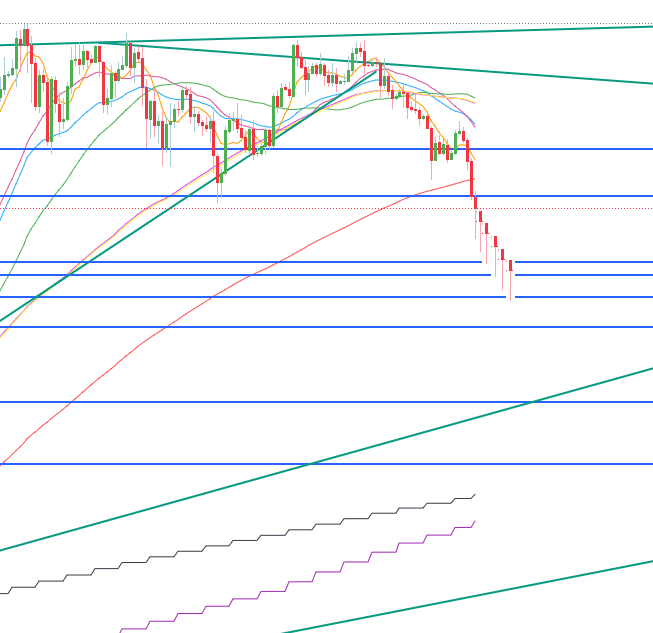 Afbeeldingslocatie: https://tweakers.net/i/z_P1shKficCH3WvHW7N5_er49vE=/full-fit-in/4000x4000/filters:no_upscale():fill(white):strip_exif()/f/image/5hTxa6nkMlExhzr0kRIfmRUS.png?f=user_large