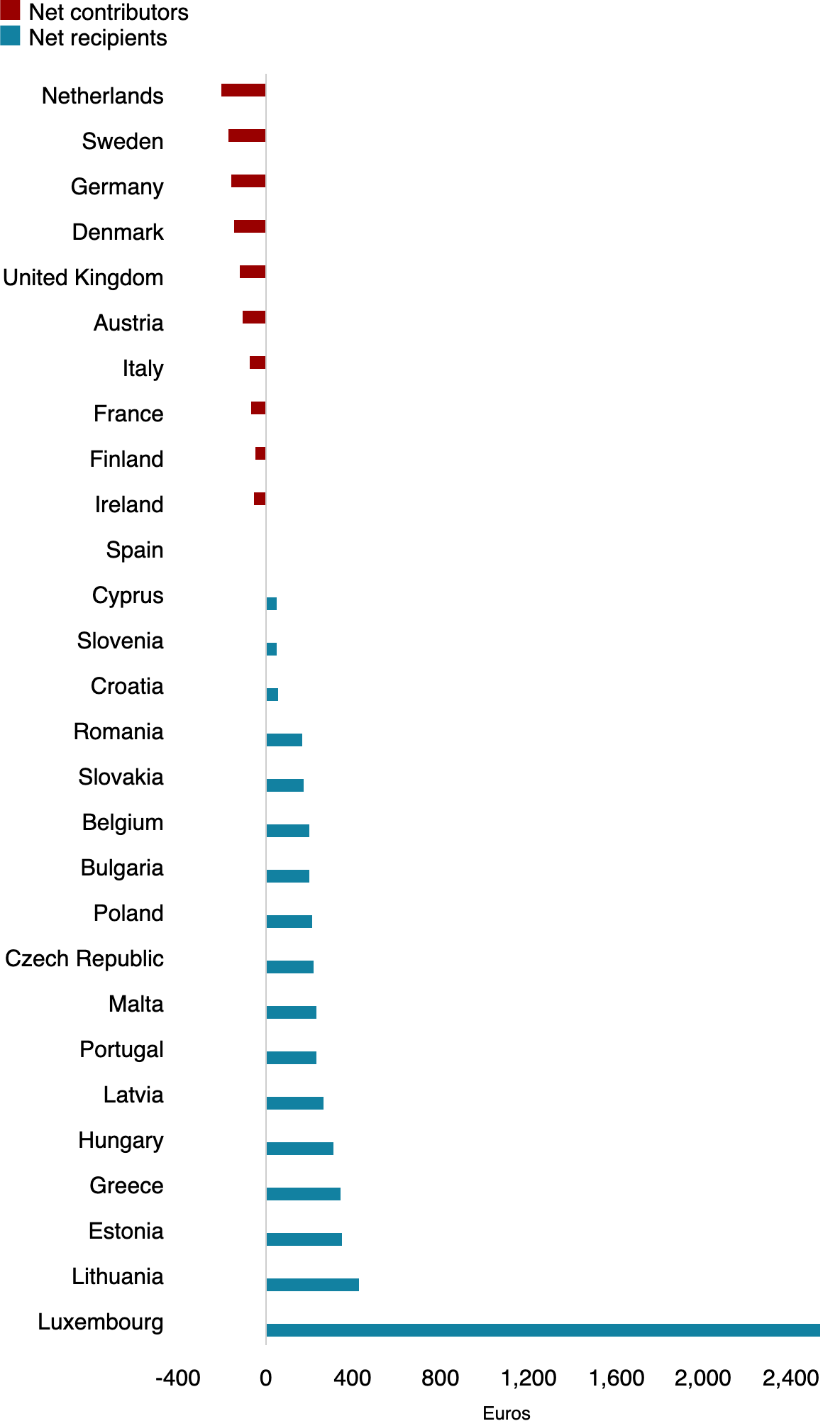 Afbeeldingslocatie: https://tweakers.net/i/z_wmgZ0v7rvaug9Nqo-1emjtmig=/f/image/zMWxq48bsTsVoWcT5GbZnmWS.png