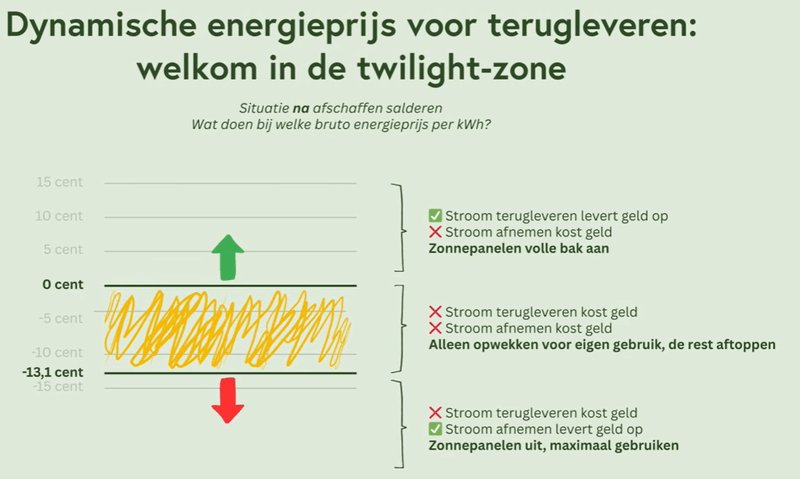 Afbeeldingslocatie: https://tweakers.net/i/zaC0HED97XL_947xpeSFWlXUW8U=/800x/filters:strip_exif()/f/image/YLydB9XFSBFnIGrPDU3Q003r.png?f=fotoalbum_large