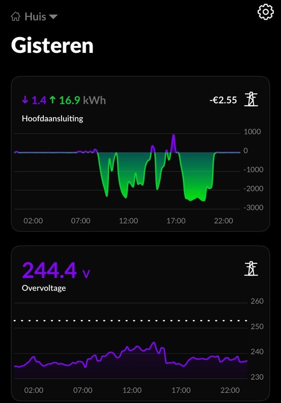 Afbeeldingslocatie: https://tweakers.net/i/zaE-hdAl9Q25_N9J13NS5jJVl4c=/x800/filters:strip_icc():strip_exif()/f/image/wFFhkhIU5bcyftf1gQRgf7vr.jpg?f=fotoalbum_large