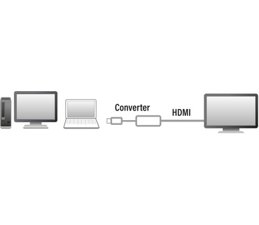 Eminent AB7870 USB Type-C naar HDMI 4K @ 60Hz converter