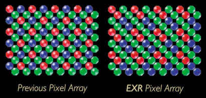 Fujifilm EXR sensor technologie