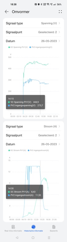 Afbeeldingslocatie: https://tweakers.net/i/zcFGM1BLm39HVLciPEYFXuF4Viw=/x800/filters:strip_icc():strip_exif()/f/image/XSwfGpbmEuA7lFdHiB8YHTdL.jpg?f=fotoalbum_large