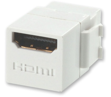 Lindy HDMI Doppelkupplungs-Keystone für Wanddosen Keystone-W