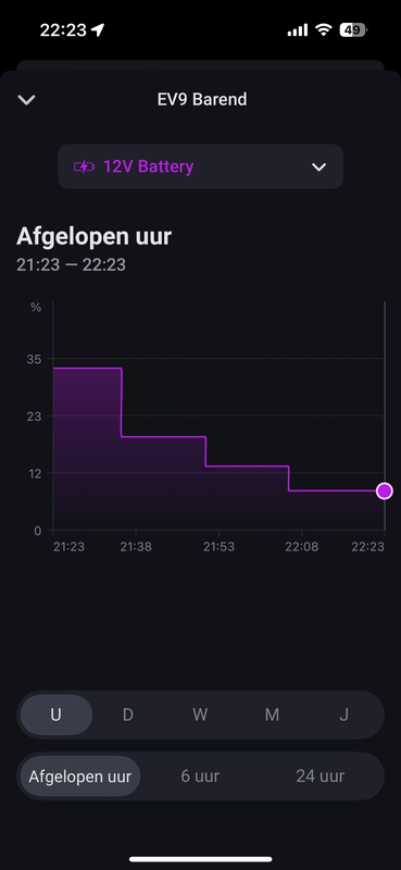 Afbeeldingslocatie: https://tweakers.net/i/zd7zfeNY42ig8GJTvg3RZH4D5no=/x800/filters:strip_exif()/f/image/aSKX4AOnJeSWEj9sMKv1OT5v.png?f=fotoalbum_large