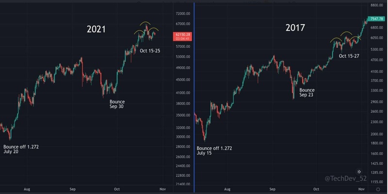 Afbeeldingslocatie: https://tweakers.net/i/zdY4D2E6YnO1R3Rvsij42F2fI6Y=/800x/filters:strip_icc():strip_exif()/f/image/wGHuEjVYBM4NvCsuISCCvKiX.jpg?f=fotoalbum_large