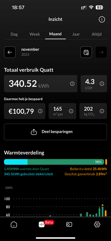 Afbeeldingslocatie: https://tweakers.net/i/zdf9cR0mwkmflCSztdxSWqGCxFY=/x800/filters:strip_exif()/f/image/dXrT2dZJJNhJlRoKXf1rf0X4.png?f=fotoalbum_large