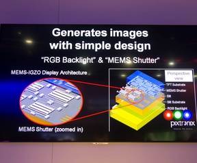 Sharp mems-igzo