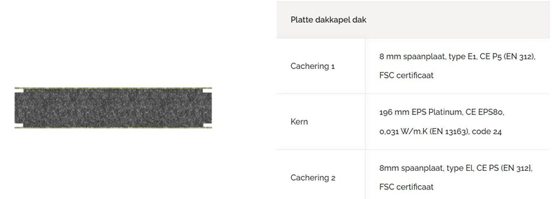Afbeeldingslocatie: https://tweakers.net/i/zeTxGoSkN3WdZk6gRHN4MRWTU0E=/800x/filters:strip_icc():strip_exif()/f/image/d7R2N2NeXOagfe2qXH2Ja5g8.jpg?f=fotoalbum_large