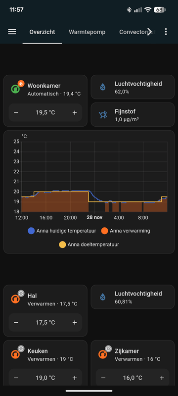 Afbeeldingslocatie: https://tweakers.net/i/zeriCDhRq-vV4VA-nntCRIoa5f8=/x800/filters:strip_exif()/f/image/tM08u0SdjWNt4GhtQDMU1z6V.png?f=fotoalbum_large