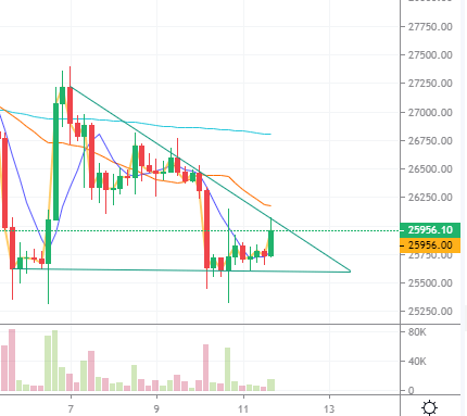 Afbeeldingslocatie: https://tweakers.net/i/zf66lWx8z3YkG3HCeGHaxI_QFWQ=/full-fit-in/4000x4000/filters:no_upscale():fill(white):strip_exif()/f/image/1hDkoWfJiD3ro94TvX9n0s5L.png?f=user_large
