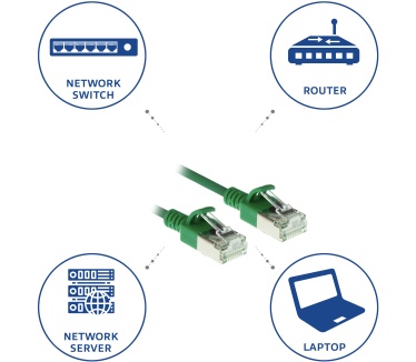 ACT DC7702 CAT6A U/FTP Slimline Patchkabel 2M Groen