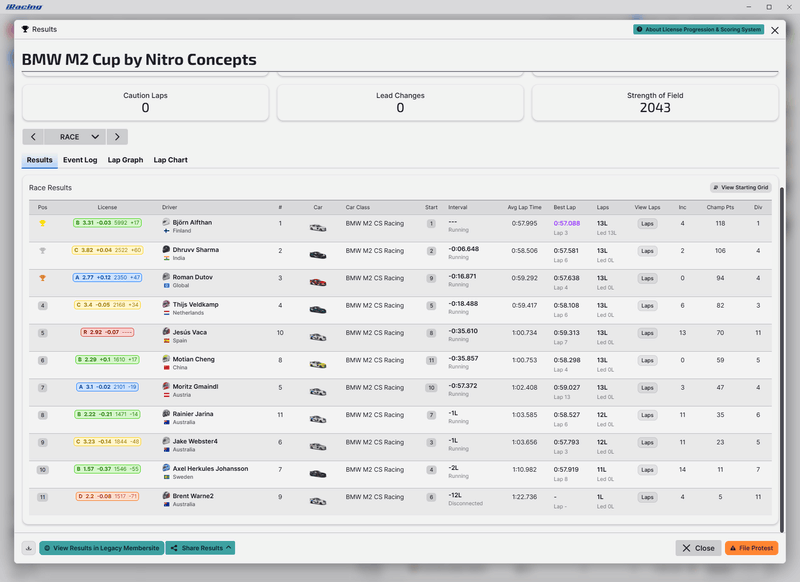 Afbeeldingslocatie: https://tweakers.net/i/zfOTSrIp3Y0m3tW01JcfAuHx3Hs=/800x/filters:strip_exif()/f/image/8KWSyvEfEKdSjbXFqu96Hhem.png?f=fotoalbum_large