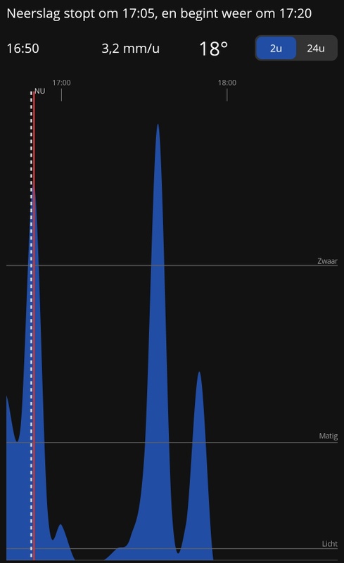 Afbeeldingslocatie: https://tweakers.net/i/zfhx47Lmq-d-UFPp8bZANIYewXU=/x800/filters:strip_icc():strip_exif()/f/image/t6wOqTVGrBQ9IPMGwIbgpfMA.jpg?f=fotoalbum_large