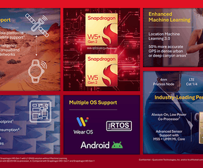 Snapdragon W5 Gen 2