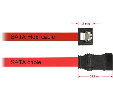 Delock 0.1m 2xSATAIII
