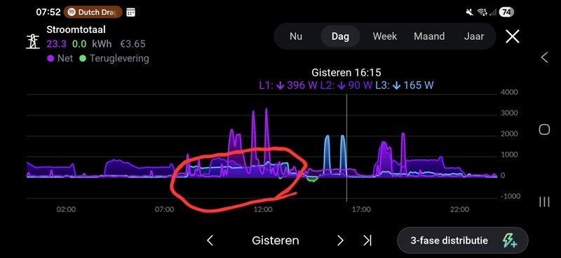 Afbeeldingslocatie: https://tweakers.net/i/zhKbMzqTF0-Zl0zX8iFJaFg-ynA=/800x/filters:strip_icc():strip_exif()/f/image/usiZ3cOA1YWjxfbziPVCcSHW.jpg?f=fotoalbum_large