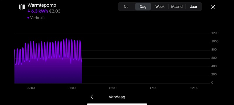 Afbeeldingslocatie: https://tweakers.net/i/zhUu8ivv893plmhi8Hi6dKP0Gug=/800x/filters:strip_icc():strip_exif()/f/image/jIQkxTgtKoWtnFezoel99GqL.jpg?f=fotoalbum_large