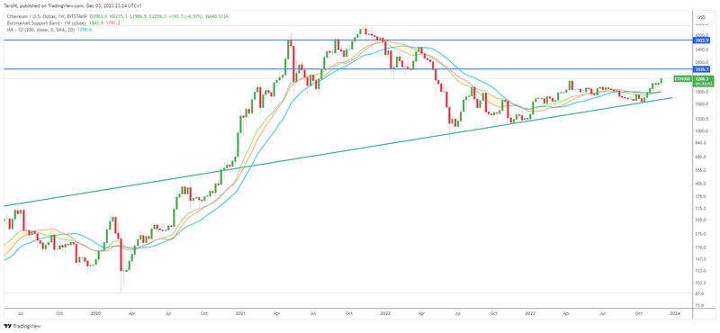 Afbeeldingslocatie: https://tweakers.net/i/zhgL7ULgp8PUh3UN0hrGqimY6lY=/800x/filters:strip_exif()/f/image/9t4ugBAnSDjM7908Xu0GV5TZ.png?f=fotoalbum_large