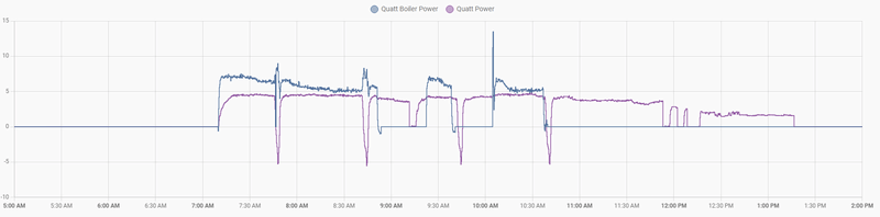 Afbeeldingslocatie: https://tweakers.net/i/zhkx9Yrb5FUWvB1VRupAFCy-HZo=/800x/filters:strip_exif()/f/image/NjYpwNU81Z8B7StbFwJBOIuv.png?f=fotoalbum_large