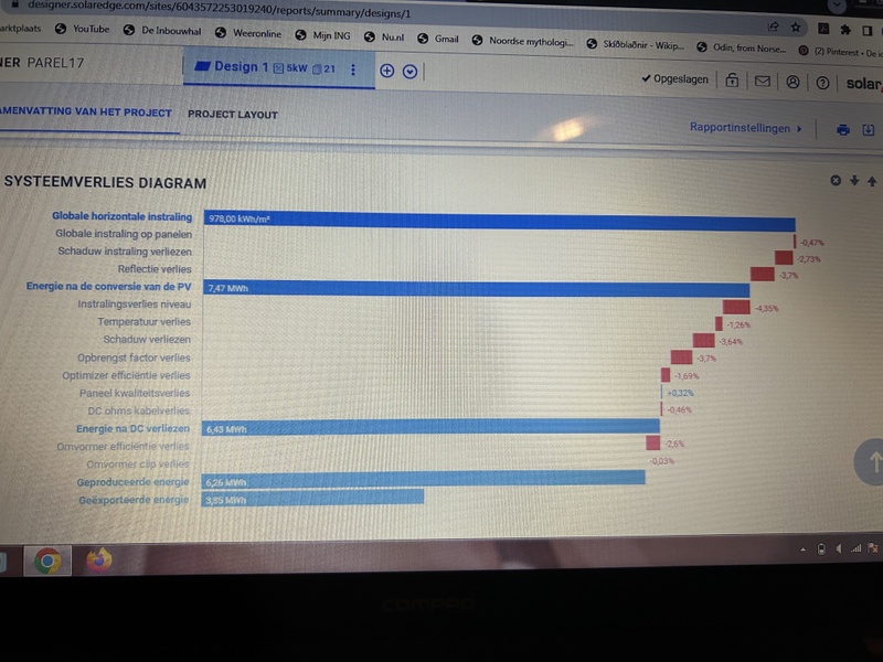 Afbeeldingslocatie: https://tweakers.net/i/zhq6MPSbkJGFlvLlJckzbkwHwOM=/800x/filters:strip_icc():strip_exif()/f/image/fa3fxX5np6ngw4FKQwRZSX3R.jpg?f=fotoalbum_large