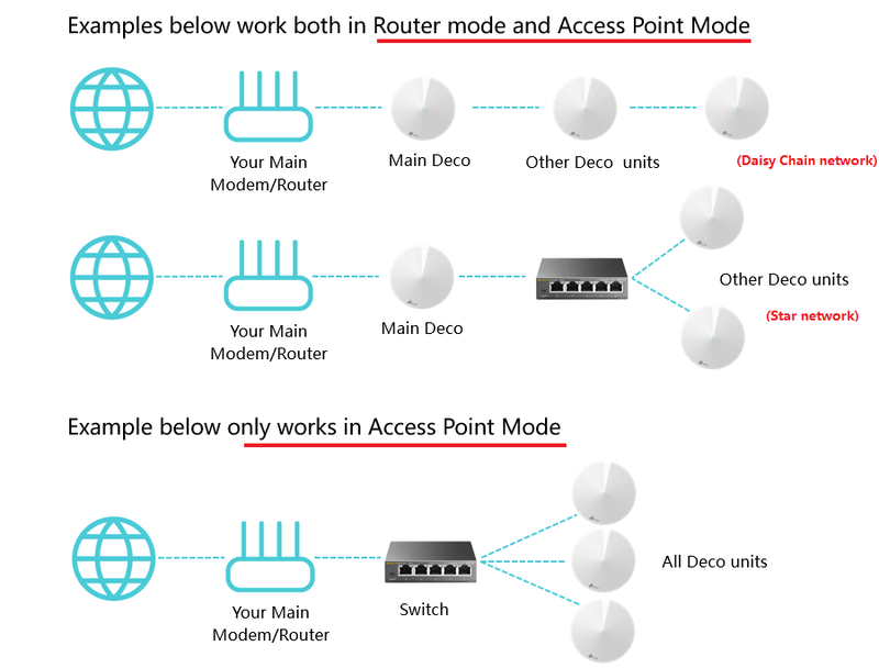 Afbeeldingslocatie: https://tweakers.net/i/zhrkwCFk20qWQ3YGw-6v9QEeDL0=/800x/filters:strip_exif()/f/image/5USpgf6IRwLScZKyU9nYJvYu.png?f=fotoalbum_large