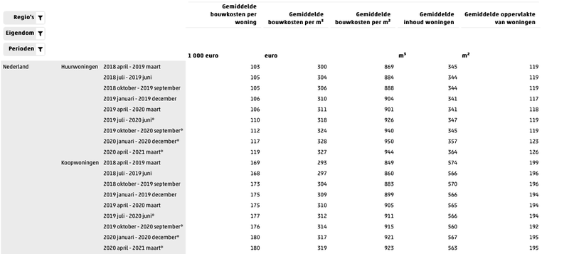 Afbeeldingslocatie: https://tweakers.net/i/zhzNQDJuBjP2oK2HRfNTVt1dcJQ=/800x/filters:strip_exif()/f/image/99ITAz7osiCozAaLP1Xpeg31.png?f=fotoalbum_large