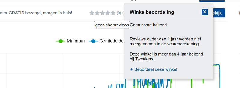Afbeeldingslocatie: https://tweakers.net/i/zi0eTj3MNxhoBD8R2D7-B1BX4fE=/800x/filters:strip_exif()/f/image/kNtTBWZwy2H1Qs0jrsIiViH9.png?f=fotoalbum_large
