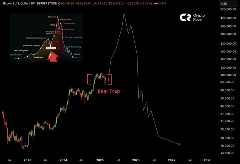 Afbeeldingslocatie: https://tweakers.net/i/zi31T9ffuL_PiyTZ5GlFGrTcx0I=/800x/filters:strip_exif()/f/image/KilSWDglrzD5WvmTEAUmUxEA.png?f=fotoalbum_large