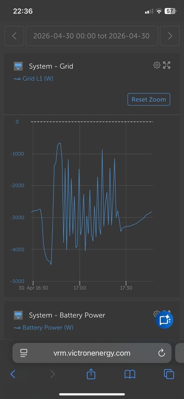 Afbeeldingslocatie: https://tweakers.net/i/ziBLrKT7RWADWGREcOumBN91Rsg=/x800/filters:strip_icc():strip_exif()/f/image/3mVJxK7OxZ4GEPyJxIhFJkqY.jpg?f=fotoalbum_large