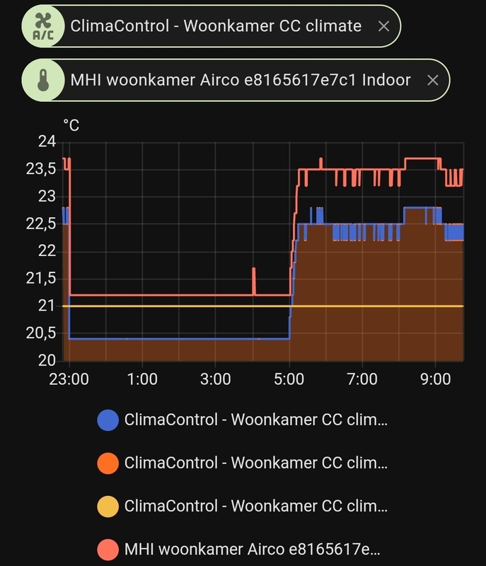 Afbeeldingslocatie: https://tweakers.net/i/ziEAhXq9_osCKk4q5GbH2HuVA-Y=/x800/filters:strip_icc():strip_exif()/f/image/TtyqVMfUtj32p0mzsWJ0ONAa.jpg?f=fotoalbum_large