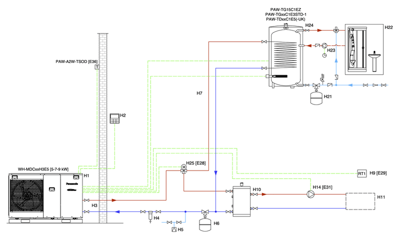 Afbeeldingslocatie: https://tweakers.net/i/ziudXLMtKdynjKtIB31Hgn0iwp4=/800x/filters:strip_exif()/f/image/aNYICzl8FGdg3erb3KET9Aut.png?f=fotoalbum_large