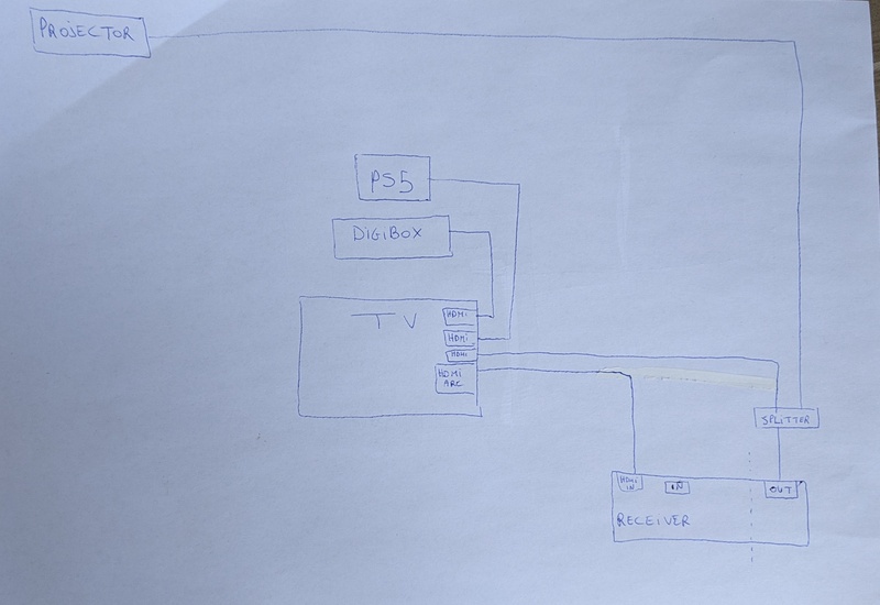 Afbeeldingslocatie: https://tweakers.net/i/zizY2rXsr6MGjyZ8nKi-DCYDQcc=/800x/filters:strip_icc():strip_exif()/f/image/L2xr7CcrvXdV3DrreiFnwPZX.jpg?f=fotoalbum_large