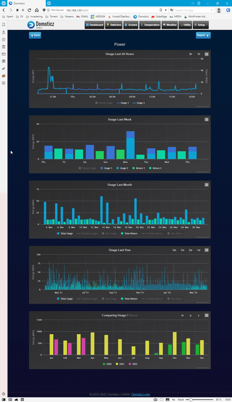 Afbeeldingslocatie: https://tweakers.net/i/zj9RVsryaFj_dcREo4ugca3WShc=/x800/filters:strip_exif()/f/image/tYkgRYp36EKwGYVl6CsRtzth.png?f=fotoalbum_large