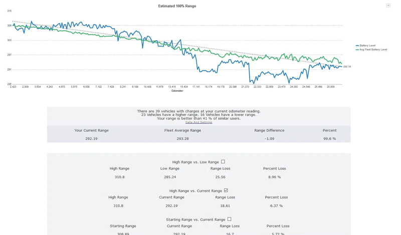 Afbeeldingslocatie: https://tweakers.net/i/zjCfk3J6rXiuu4AqWkVvZ95hdD0=/800x/filters:strip_exif()/f/image/GNck7UiEOXUyjCYDYVb1gTCH.png?f=fotoalbum_large