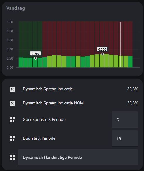 Afbeeldingslocatie: https://tweakers.net/i/zjTGba01q8Jz-KJz7uVIJP_I7PM=/fit-in/4000x4000/filters:no_upscale():strip_exif()/f/image/7lkKtbcUts1i3LGxDGcdSfMv.png?f=user_large