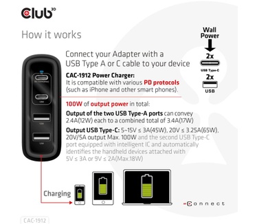 Club 3D CAC-1912EU Travel Charger 100W