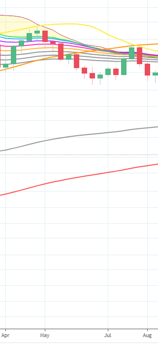 Afbeeldingslocatie: https://tweakers.net/i/zkHMVkyNt1pMtq8-XioB9UgmHWw=/full-fit-in/4000x4000/filters:no_upscale():fill(white):strip_exif()/f/image/U85VKIqDI59vVMXB19yaafR3.png?f=user_large