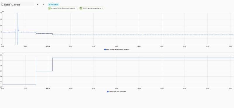 Afbeeldingslocatie: https://tweakers.net/i/zkrH0qEZ-XmCEN3ExRVL7oPylK8=/800x/filters:strip_icc():strip_exif()/f/image/JHSc1AhGFT0YK1f7OaujYo5f.jpg?f=fotoalbum_large