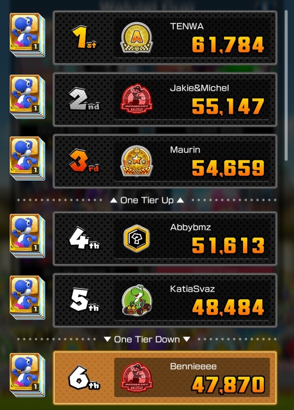 Afbeeldingslocatie: https://tweakers.net/i/zlczf2dRe5ku3vy1in2AiqFimcs=/x800/filters:strip_icc():strip_exif()/f/image/nAf1APHCVq5vgxtQaoeX7aWv.jpg?f=fotoalbum_large