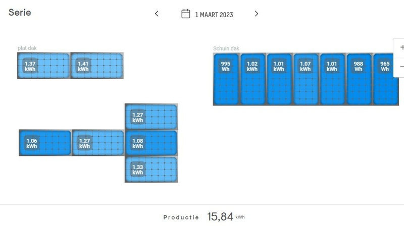Afbeeldingslocatie: https://tweakers.net/i/zlq7UWwJzY3inf8hcjfBd5R9Tck=/800x/filters:strip_icc():strip_exif()/f/image/JENK3ZOF3HaRffJgzVXj5akU.jpg?f=fotoalbum_large