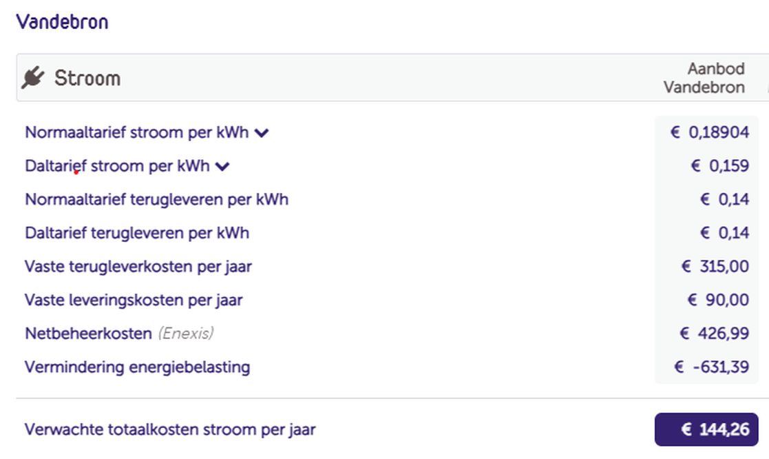 Afbeeldingslocatie: https://tweakers.net/i/zmasQJBAY08K8Tvzss23u_SuJtQ=/full-fit-in/4000x4000/filters:no_upscale():fill(white):strip_exif()/f/image/OSz5gt8c44Pua08XOQGFtxwE.png?f=user_large