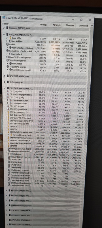 Afbeeldingslocatie: https://tweakers.net/i/zn6T1zhz7BT6bEDZmsoj-N8a9Vw=/x800/filters:strip_icc():strip_exif()/f/image/HyXI7SD45pDBXket67NX73kV.jpg?f=fotoalbum_large
