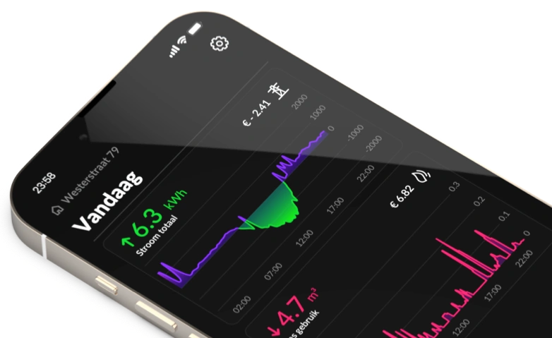 Afbeeldingslocatie: https://tweakers.net/i/znCR2sWbo8CCrOtuDu-YfVjY_nw=/full-fit-in/4920x3264/filters:max_bytes(3145728):no_upscale():fill(white):strip_exif()/f/image/ewq0a6y7ARADZw4NswtDCq1I.webp?f=user_large