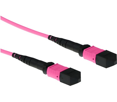 Advanced Cable Technology RL7775