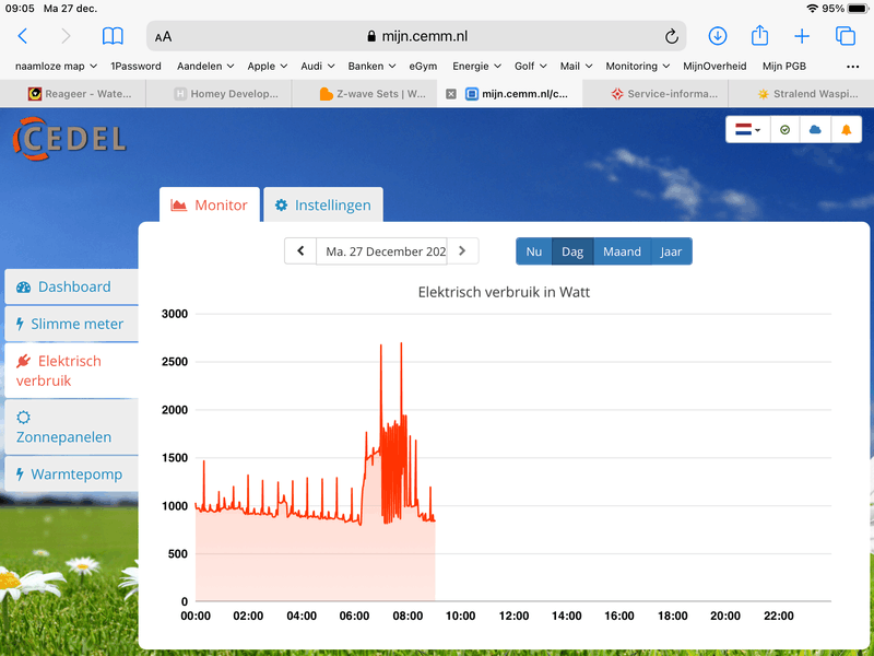 Afbeeldingslocatie: https://tweakers.net/i/znUOVPZVPffErjlDQDm6JlgBvMo=/800x/filters:strip_exif()/f/image/Aj3OepkXw24L69NLoE9Qg5Un.png?f=fotoalbum_large