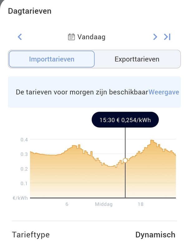 Afbeeldingslocatie: https://tweakers.net/i/znbU5gb-7WVrEKKxXg8kZKwRf6o=/x800/filters:strip_icc():strip_exif()/f/image/u43nKLmnXlFlbgyxRa5wm9e7.jpg?f=fotoalbum_large