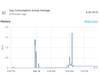 Afbeeldingslocatie: https://tweakers.net/i/znyeIZ8Ll9vJaEB8VDBIWXsHM9U=/100x75/filters:strip_exif()/f/image/wFPqwRSH1K7ZVU3AH2qvn7ym.png?f=fotoalbum_small